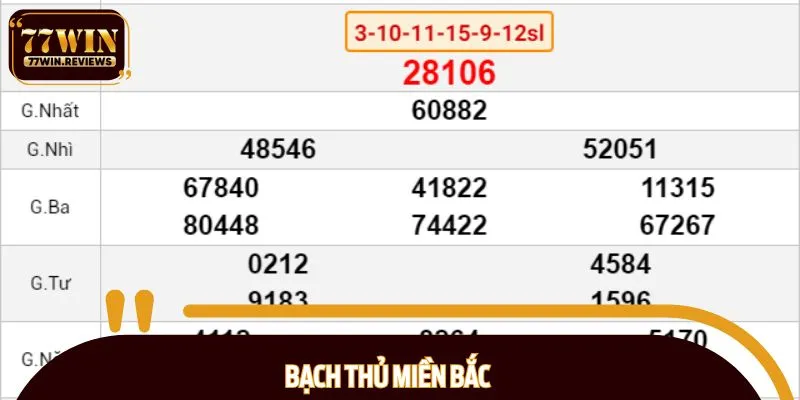 Bạch thủ miền Bắc chinh phục hàng triệu người chơi