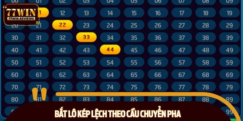 Cách bắt lô kép theo cầu chuyển pha cực hiệu quả